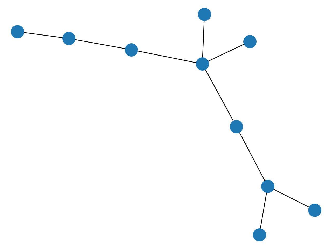 random_tree